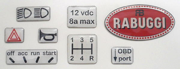 panel labels